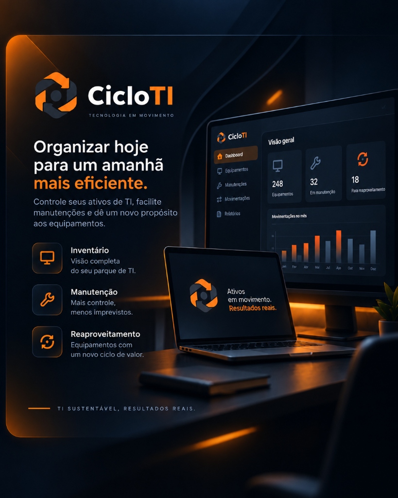 CicloTI — Organizar hoje para um amanhã mais eficiente